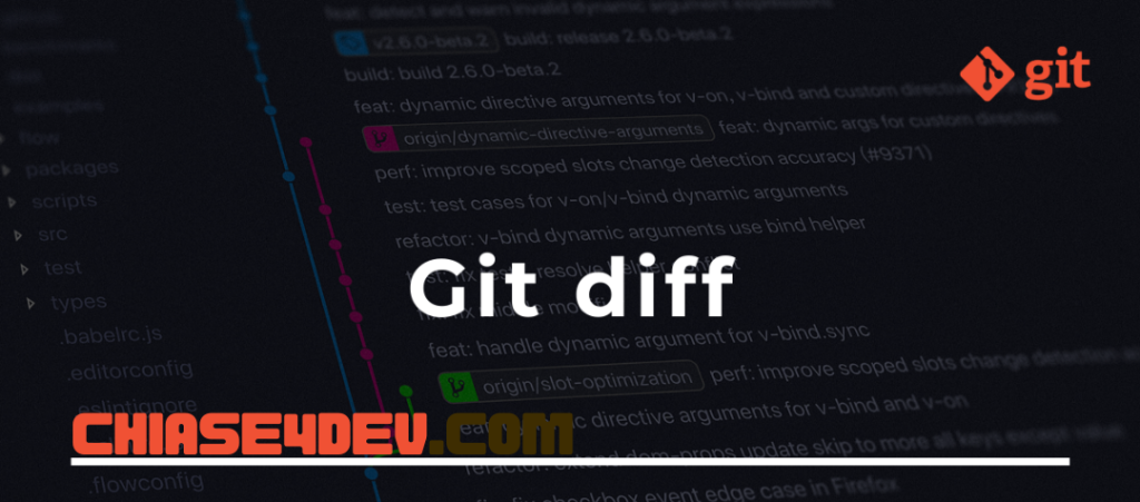 Git diff