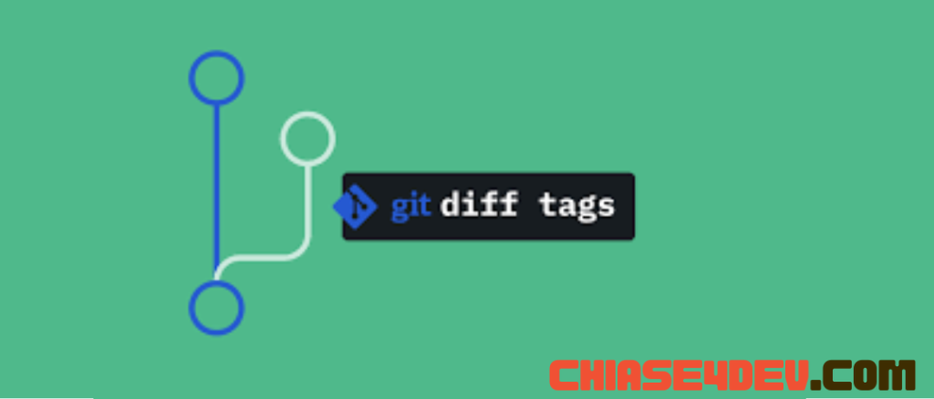 Git diff 2