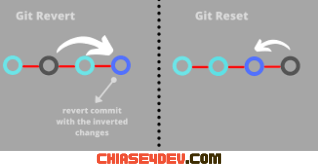 git-reset-vs-revert-2